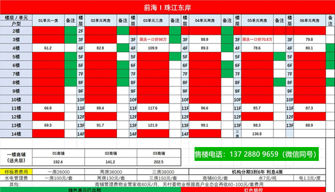 1664851224945149.jpg 沙井珠江东岸.jpg