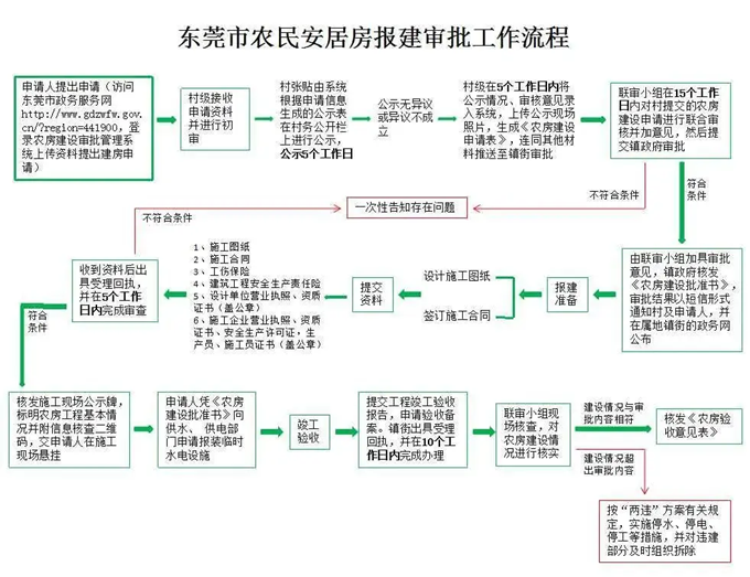 1665288369784838.png QQ图片20221009120544.png