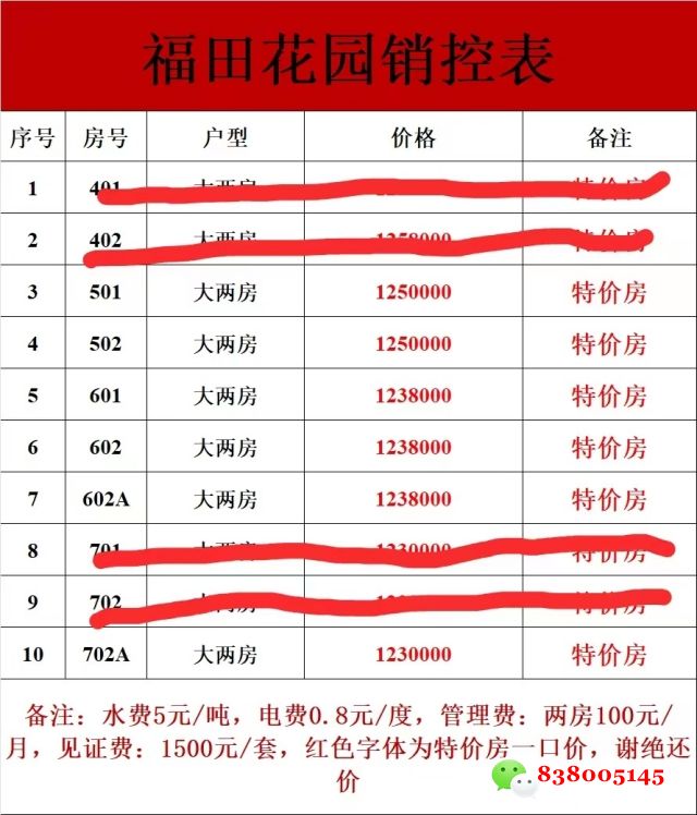 1701845961704096.jpg 深圳福田新洲小产权房.jpg