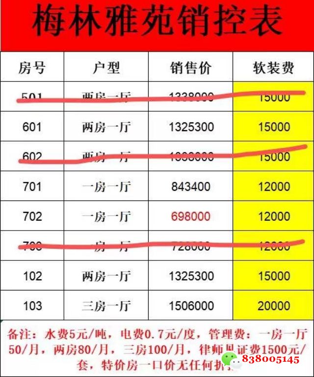 深圳北站小产权房价格 (2).jpg