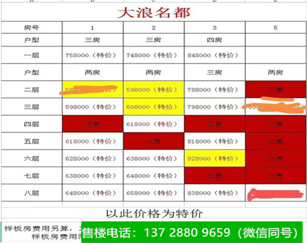 深圳龙华大浪名都：黄麻埔小产权房精装三房78.8万，公交站台160米
