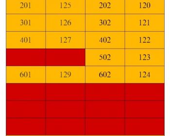 光明12月又出新盘【公明鑫合盛世】 一梯两户，6号线合水口300米，天然气已入户