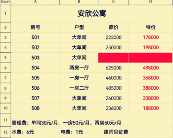 光明区【公明安欣公寓】6号线红花山地铁站买南庄小产权房总价17.8万起