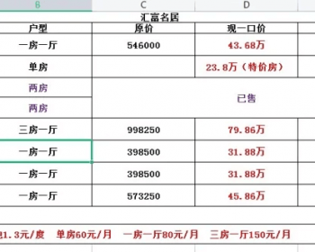 深圳光明汇富名居！巨大惊喜：原价八折优惠！双铁：6号线长圳站,29号线甲子塘站