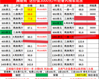 沙井金沙小产权房【腾隆阁】送3000元/㎡豪装｜户户独立大阳台｜自带社区公园｜围合式小区管理