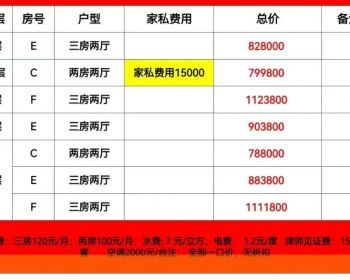 南‮后山‬花园【石岩陌尚花园】麻布新村6栋‮区小‬统建楼全新发布 ‮精带‬装修