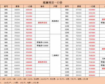 深圳观澜璟寓，龙华观澜章阁连排统建楼从“寓”见你开始～送3000元/㎡精装