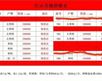 上塘地王金茂府为邻/他来了【龙华红山美地】总价20X万对标全深圳性价比最高房源 