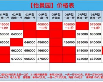 深圳布吉怡景园，10号线甘坑地铁房，通勤福田仅需20分钟