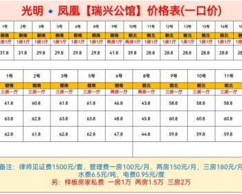 深圳光明瑞兴公馆，光明塘尾小产权房价格总价28.8万，带装修省心省力，拎包入住