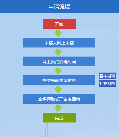 QQ图片20200716224553.png