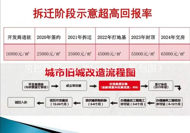 1596258878913503.png QQ图片20200801130807.png