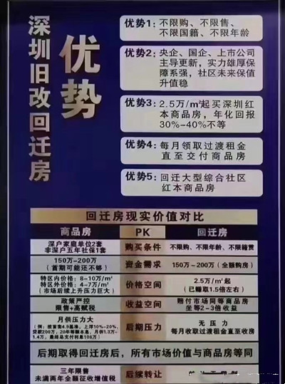 深圳指标房买卖要注意什么.jpg