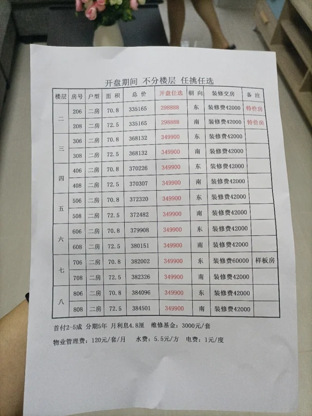 QQ图片20210606140337.png