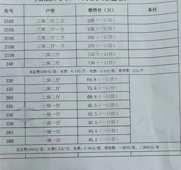 QQ图片20220605151517.jpg