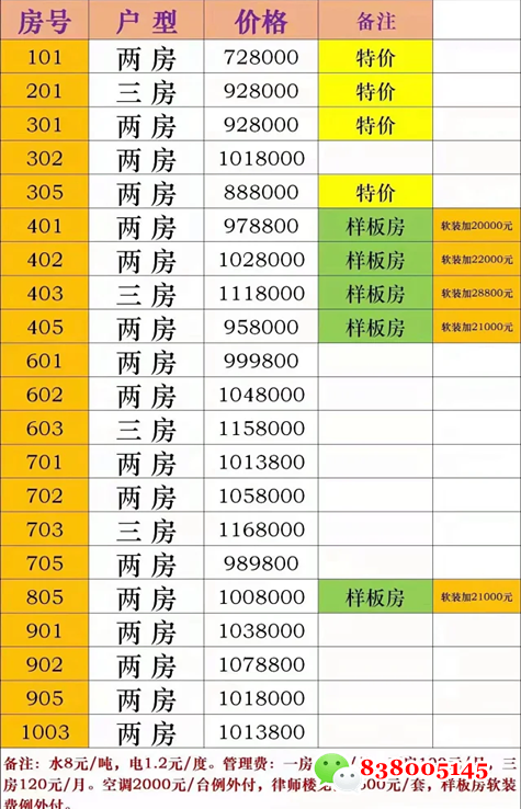 QQ图片20230321132407.png