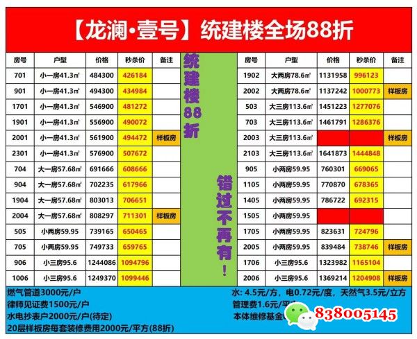 深圳观澜龙澜壹号，章阁统建楼88折特惠价11800元平起.jpg