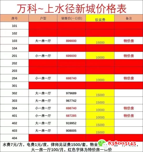 深圳布吉上水径小产权房有哪些.jpg