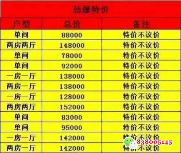 大岭山金桔小产权房《鹏程雅苑》真实价格【官】.jpg