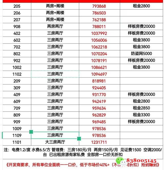 富联新村二区小产权房.jpg
