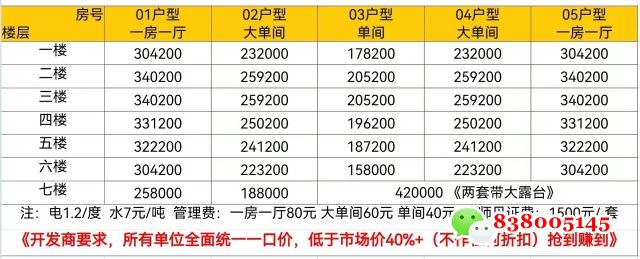 石岩小产权房.jpg