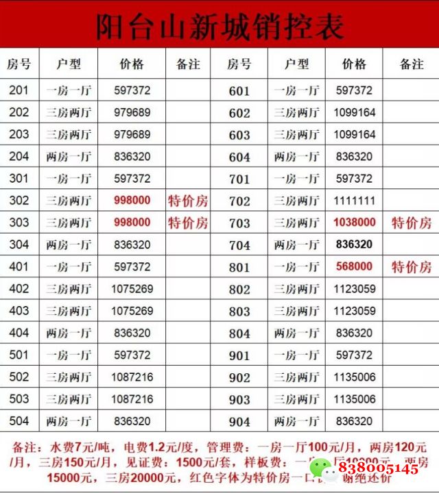 阳台山小产权房.jpg