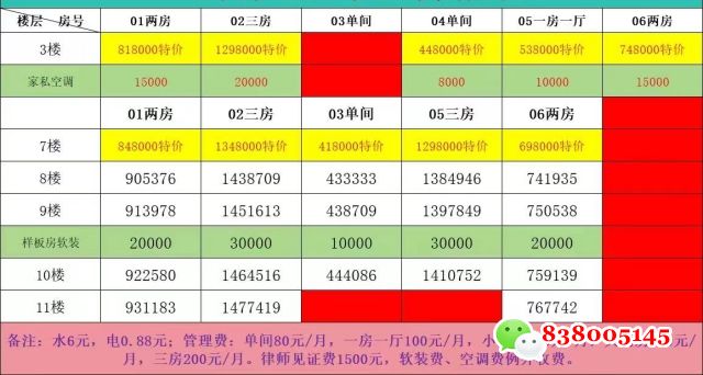 深圳坂田杨美壹号2024楼盘最新动态「杨美壹号」价格实时更新｜.jpg