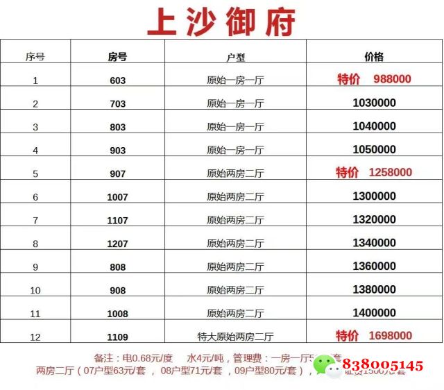 深圳福田上沙御府.jpg
