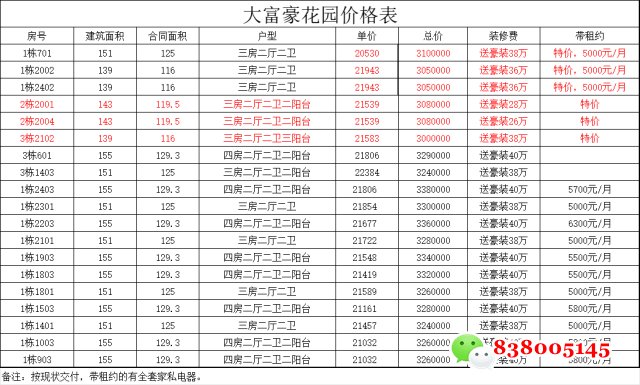 深圳坂田大富豪花园.png