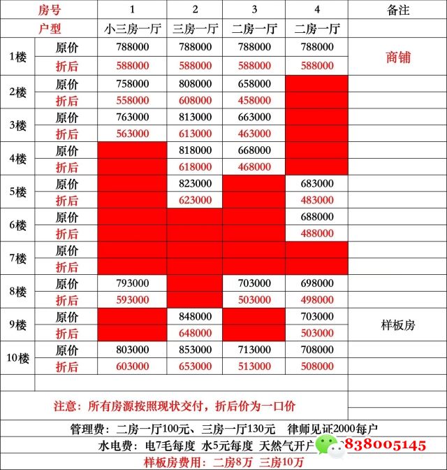黄麻布西乡小产权房.jpg
