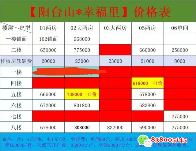 羊台山小产权房.jpg