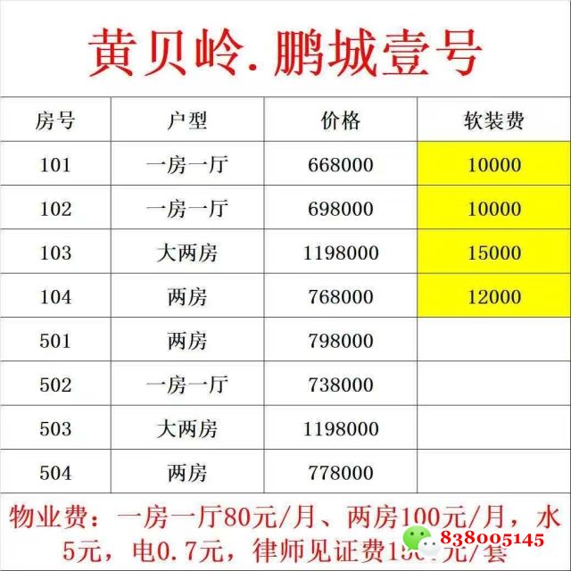 罗湖小产权房.jpg